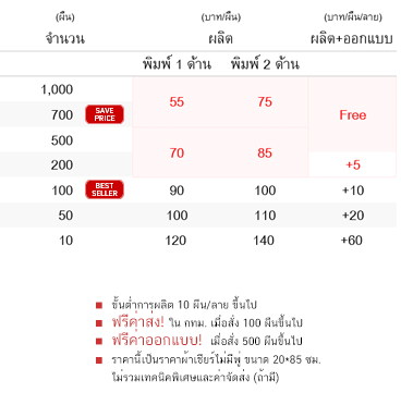 ผลิตผ้าเชียร์ราคาาถูก